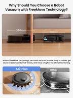 Lefant M2 Plus Robot Vacuum and Mop Combo, 75-Day Self-Emptying