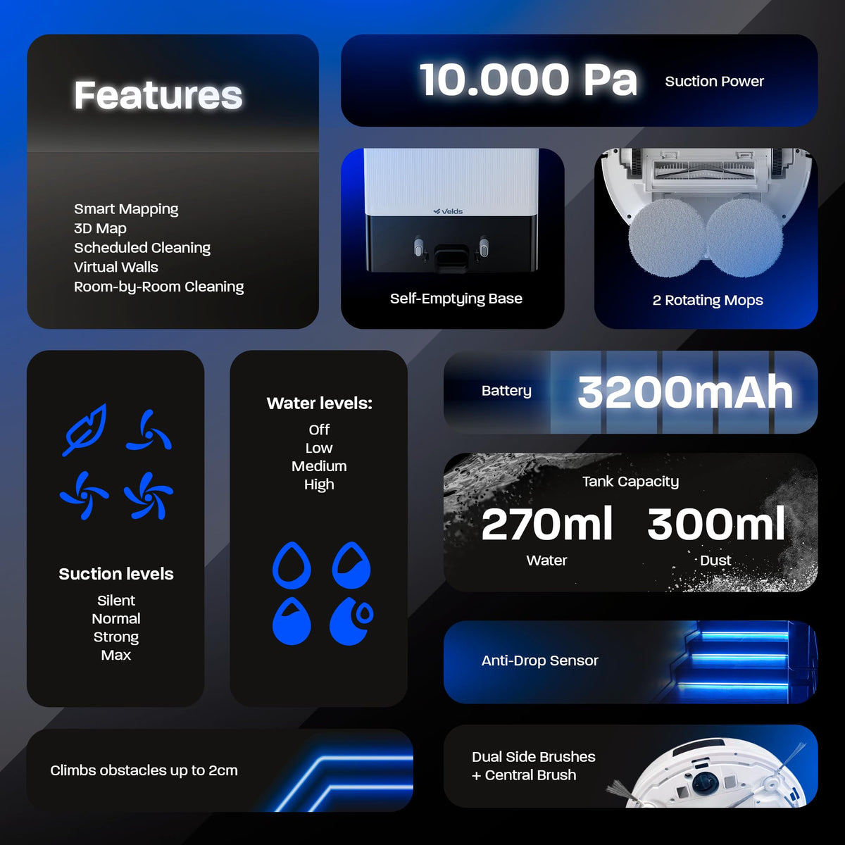 V50 PRO Robot Vacuum and Mop, 10,000Pa Suction, Self-Emptying Base, 360° LiDAR Navigation, Dual Rotating Mops, App/Alexa/Google Control, Ideal for Pet Hair, Carpet & Hard Floors