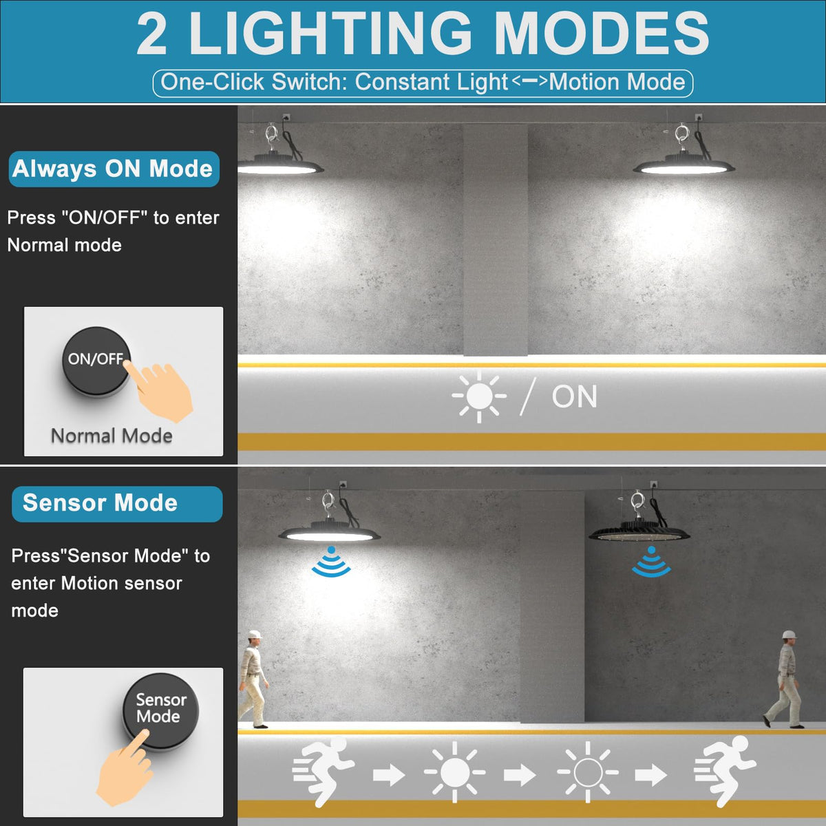 Lightdot Smart 250W High Bay LED Shop Lights 37,500LM High Bay Lights with Controller (Supports ON/OFF Mode & Motion Sensor Mode) ETL-Listed US Plug for Workshop, Garage, Warehouse-6Yrs Warranty-4Pack
