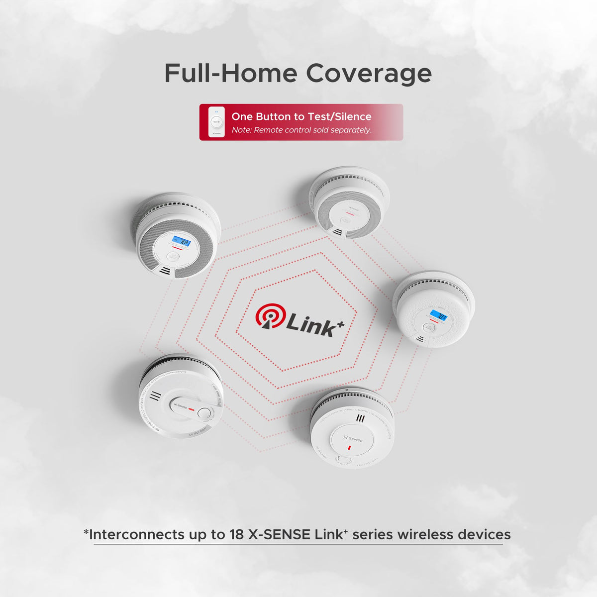 X-Sense Interconnected Smoke and CO Detector, SC07-W, 6-Pack