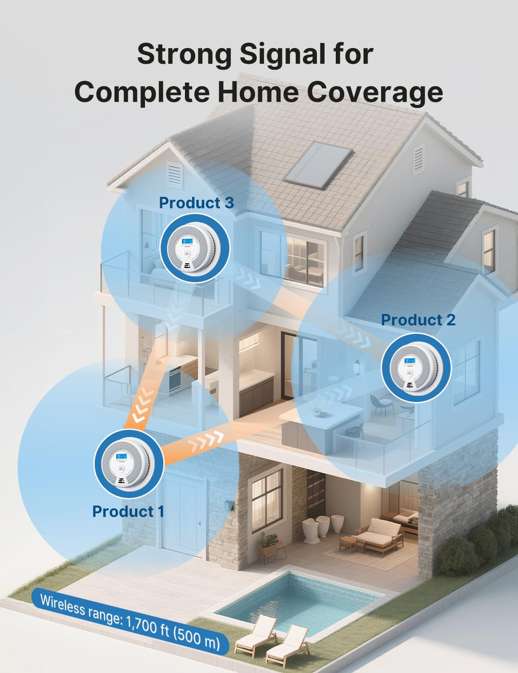 X-Sense Wireless Combination Smoke and CO Detector, XP0H-WN, 3-Pack