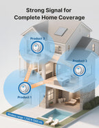 X-Sense Wireless Combination Smoke and CO Detector, XP0H-WN, 3-Pack