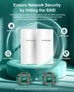 NEWFAST Bridge Point to Point Outdoor B912, 5.8G 3Km Long Range Wi-Fi Bridge IP65 Outdoor Access Point, 300Mbps Wireless Bridge for Extend Network to Barn and Surveillance Range, 2 PCS