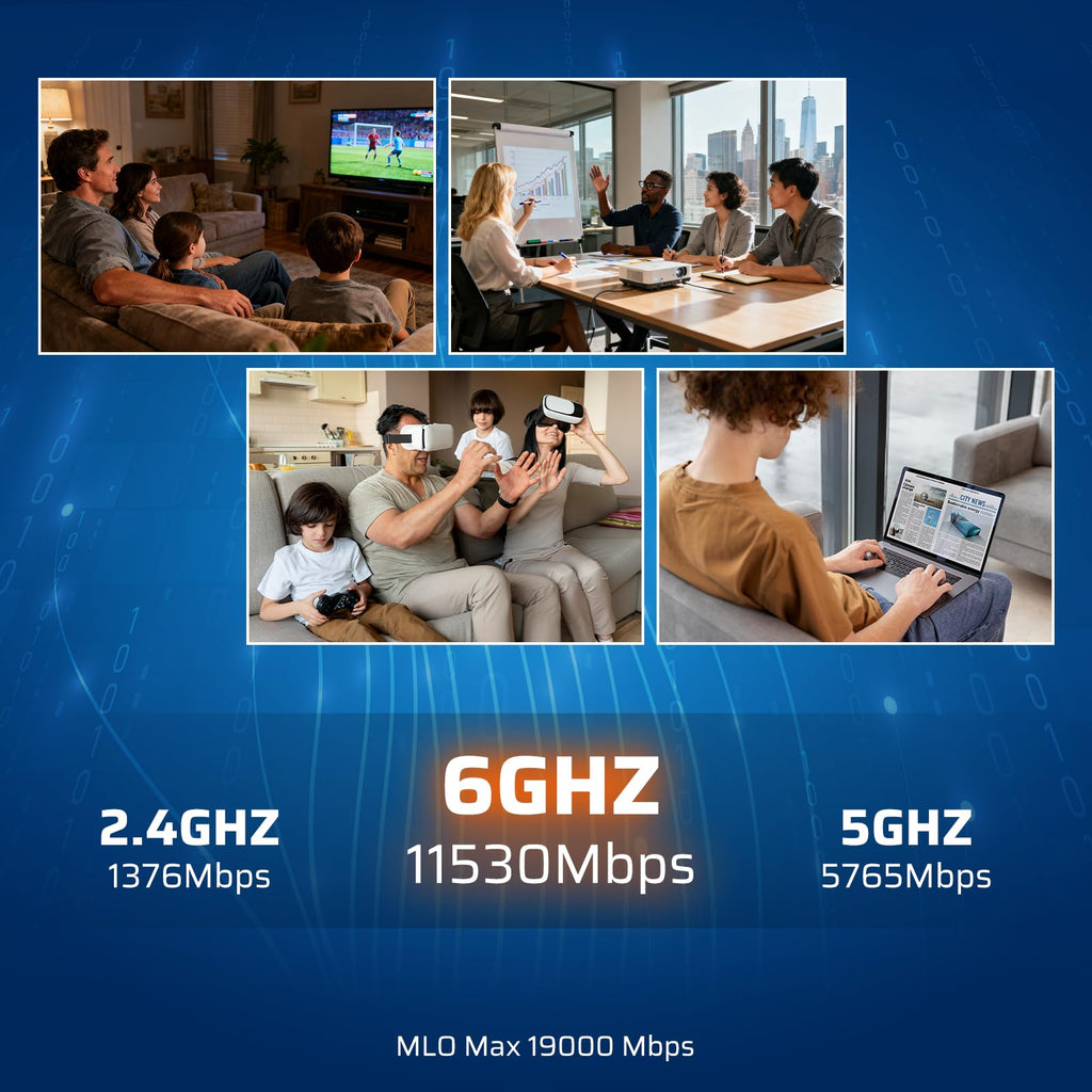 LTC Velo7 Max BE19000 WiFi 7 Router, Tri-Band 19Gbps, OpenWrt, 10G Ports