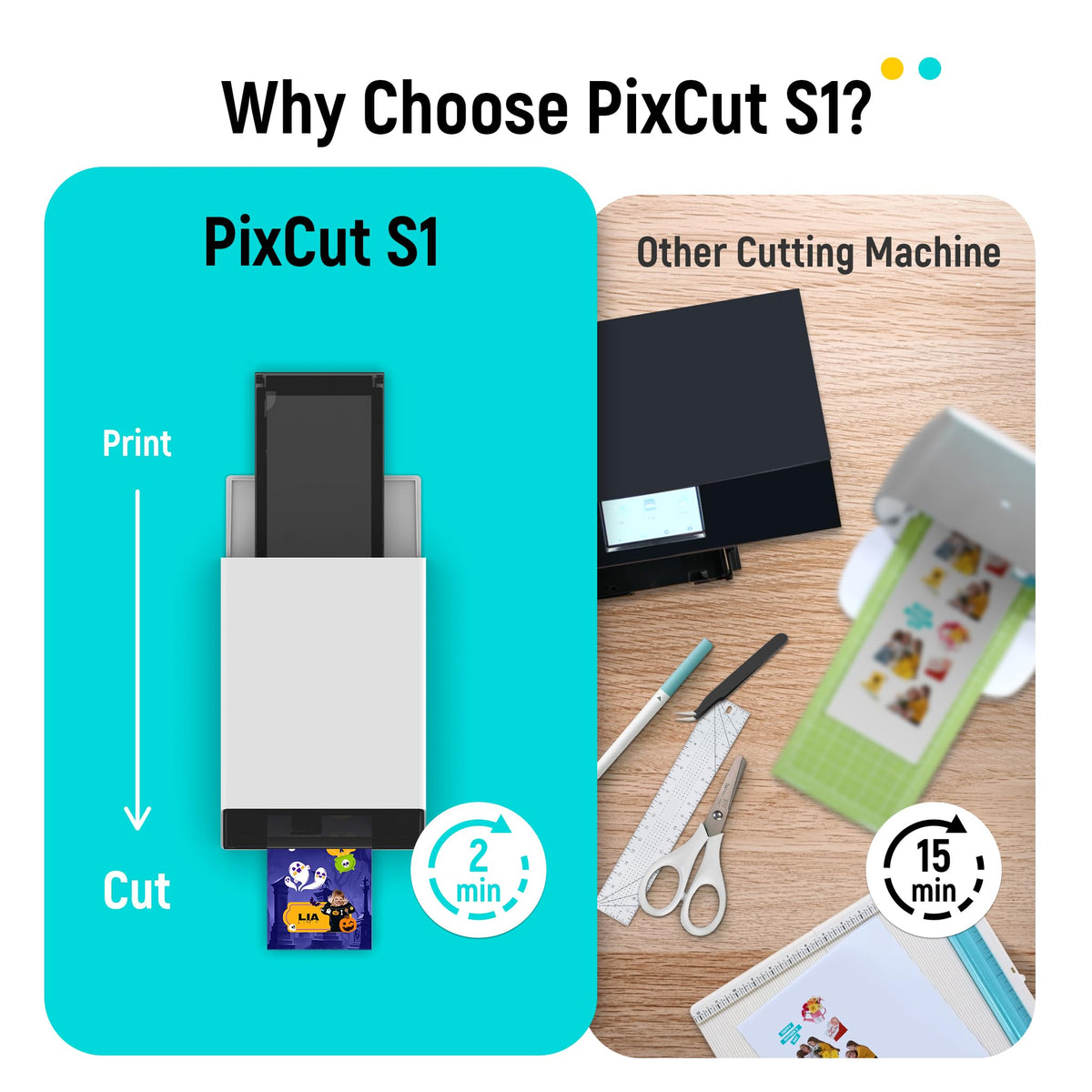 Liene PixCut S1 Color Sticker Printer & Cutting Machine - All-in-One Sticker Maker for DIY Crafts, Custom Labels & Gifts. Thermal Dye-Sublimation Photo Printer, 300 DPI, Precise AI Auto-Cutting