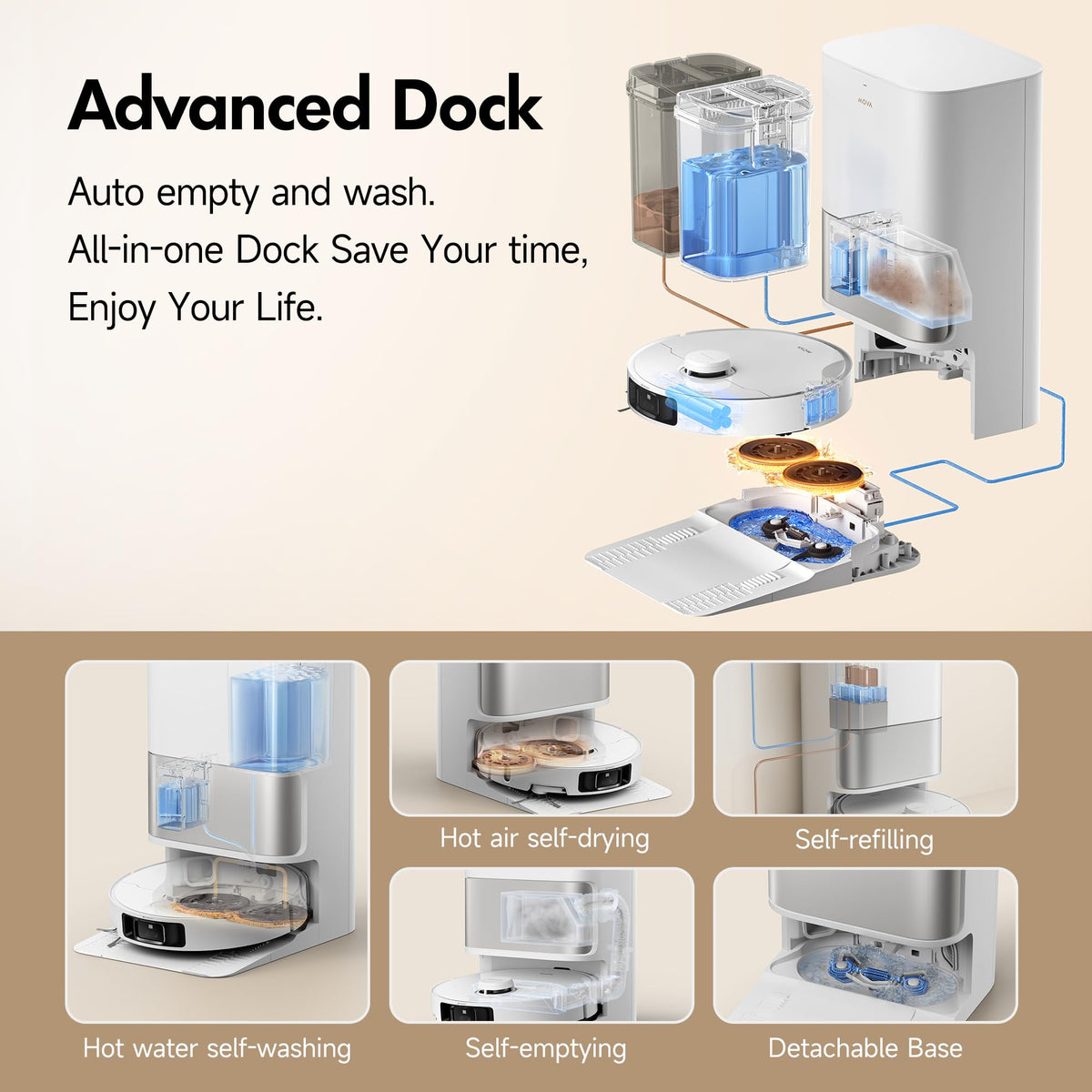 MOVA P10 Pro Ultra Robot Vacuum and Mop, 140°F Water Washing & Drying