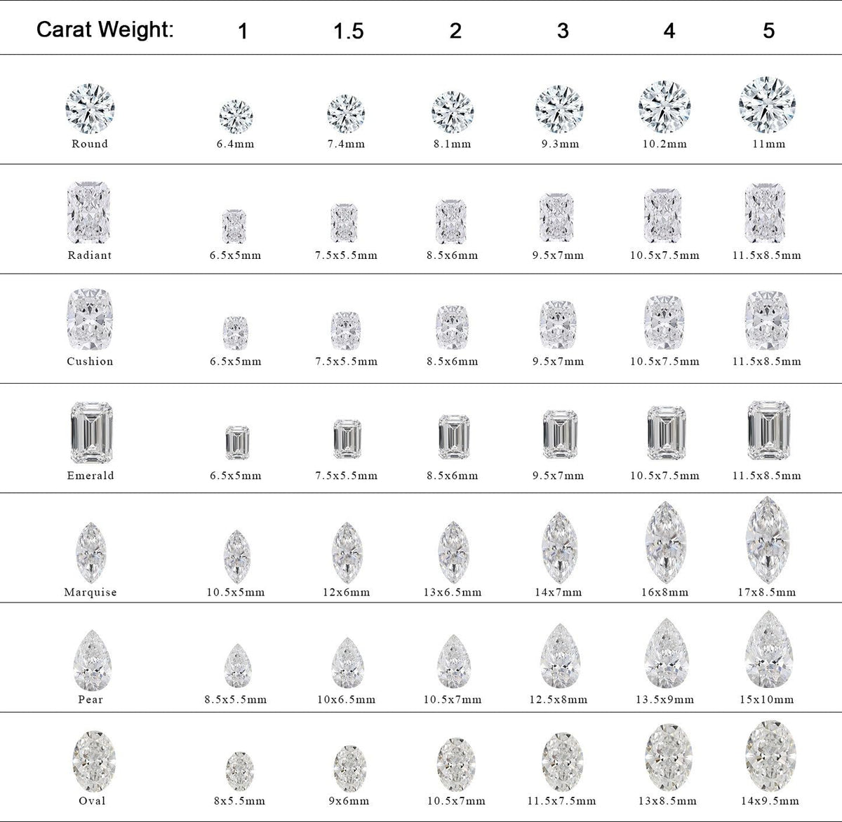 IGI Certified Lab Grown Loose Diamond, 1-10 CT TW (F-G Color, VVS-VS Clarity) for Making Precious Fine Jewelry