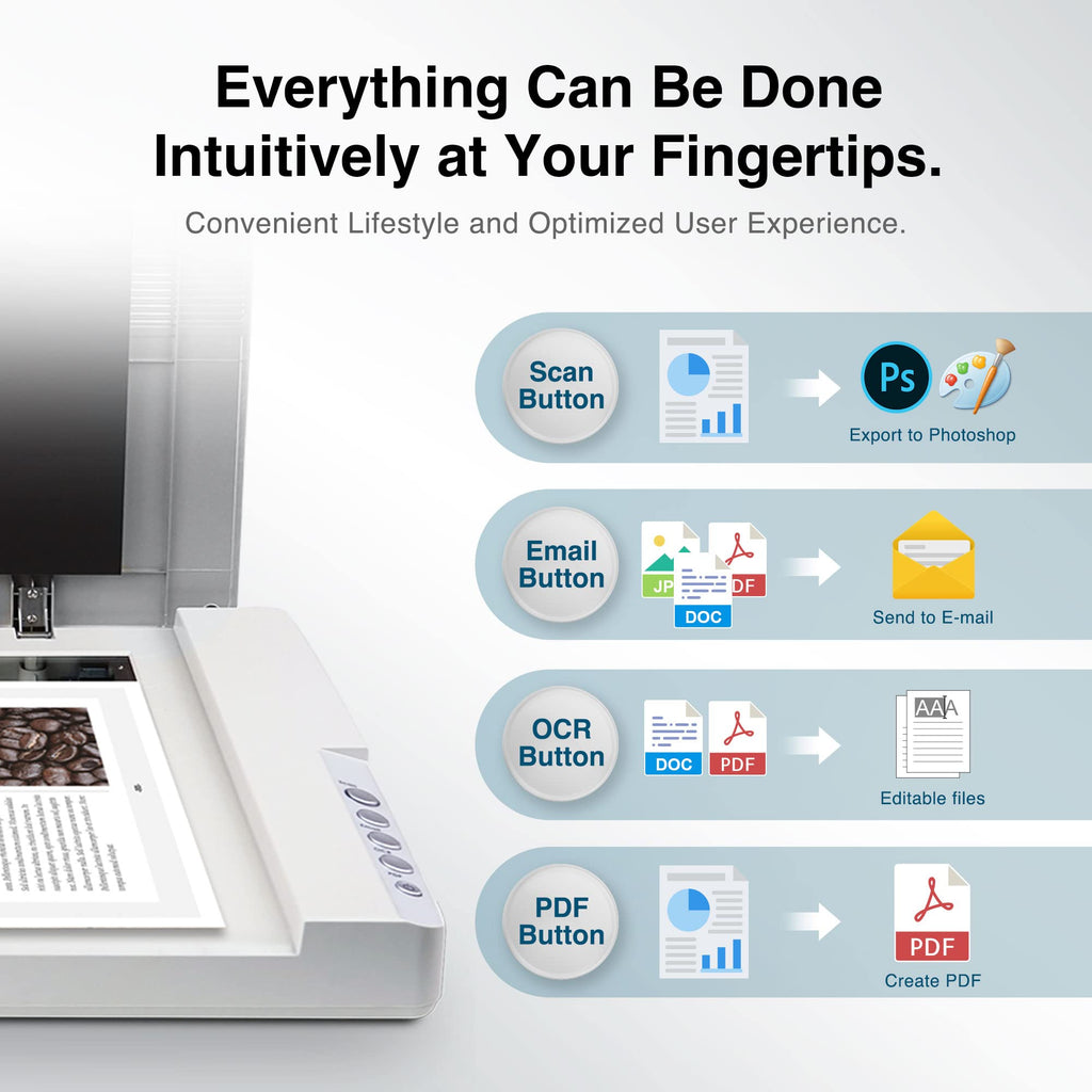 Plustek OS1180 - Flat Scanner for Graphics and Documents in A3 Format, Design Suitable for Libraries, Schools or Small Offices - Scanning A3 Documents in Approximately 9 Seconds