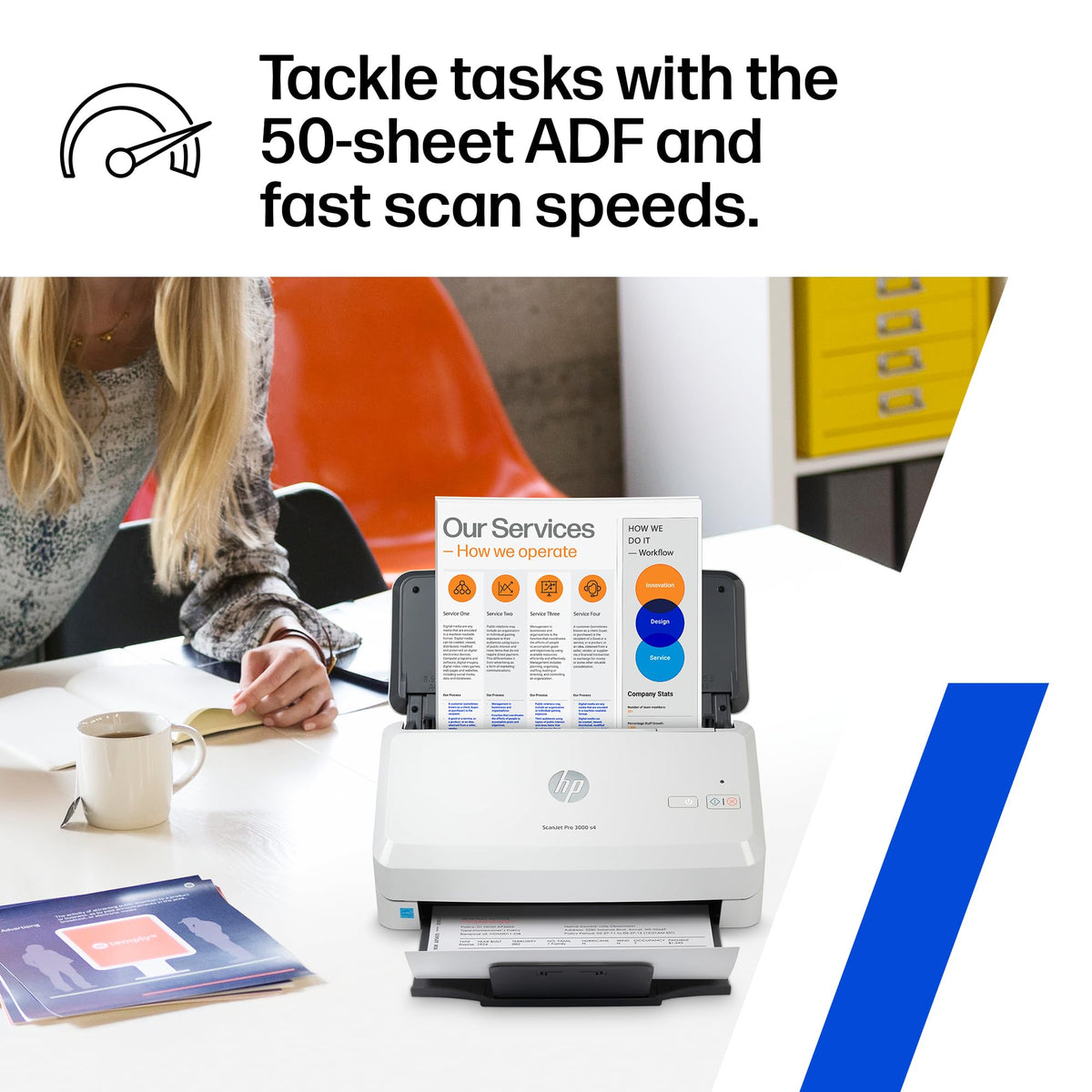 HP ScanJet Pro 3000 s4 Document Scanner | Duplex | ADF