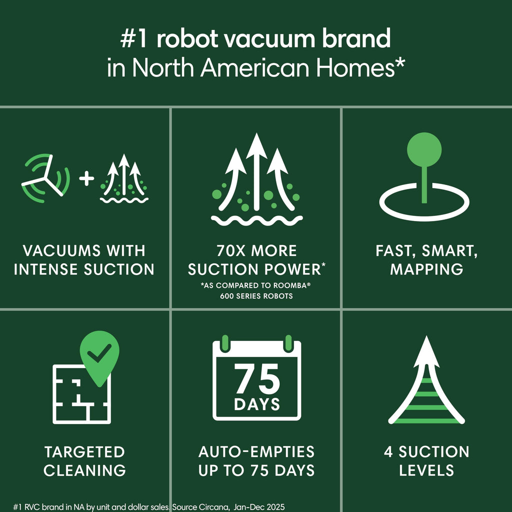 iRobot Roomba 105 Vac Robot Vacuum with AutoEmpty Dock - Self-Empties for 75 Days, Easy to use, Intense Power-Lifting Suction, LiDAR Navigation, Multi-Surface Cleaning, Cleans in Neat Rows
