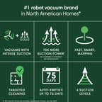 iRobot Roomba 105 Vac Robot Vacuum with AutoEmpty Dock - Self-Empties for 75 Days, Easy to use, Intense Power-Lifting Suction, LiDAR Navigation, Multi-Surface Cleaning, Cleans in Neat Rows
