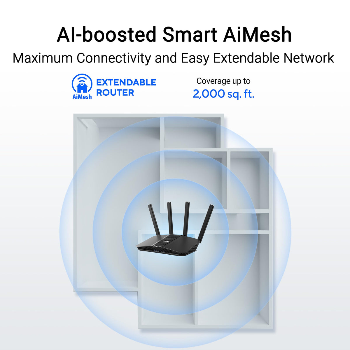 ASUS RT-BE58U WiFi 7 Router - Dual-WAN, 3.6 Gbps, Mesh + VPN Compatible