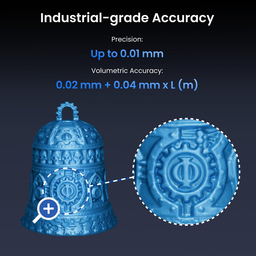 Revopoint MetroY Pro 3D Scanner, Blue Laser, 5 Modes, for 3D Printing
