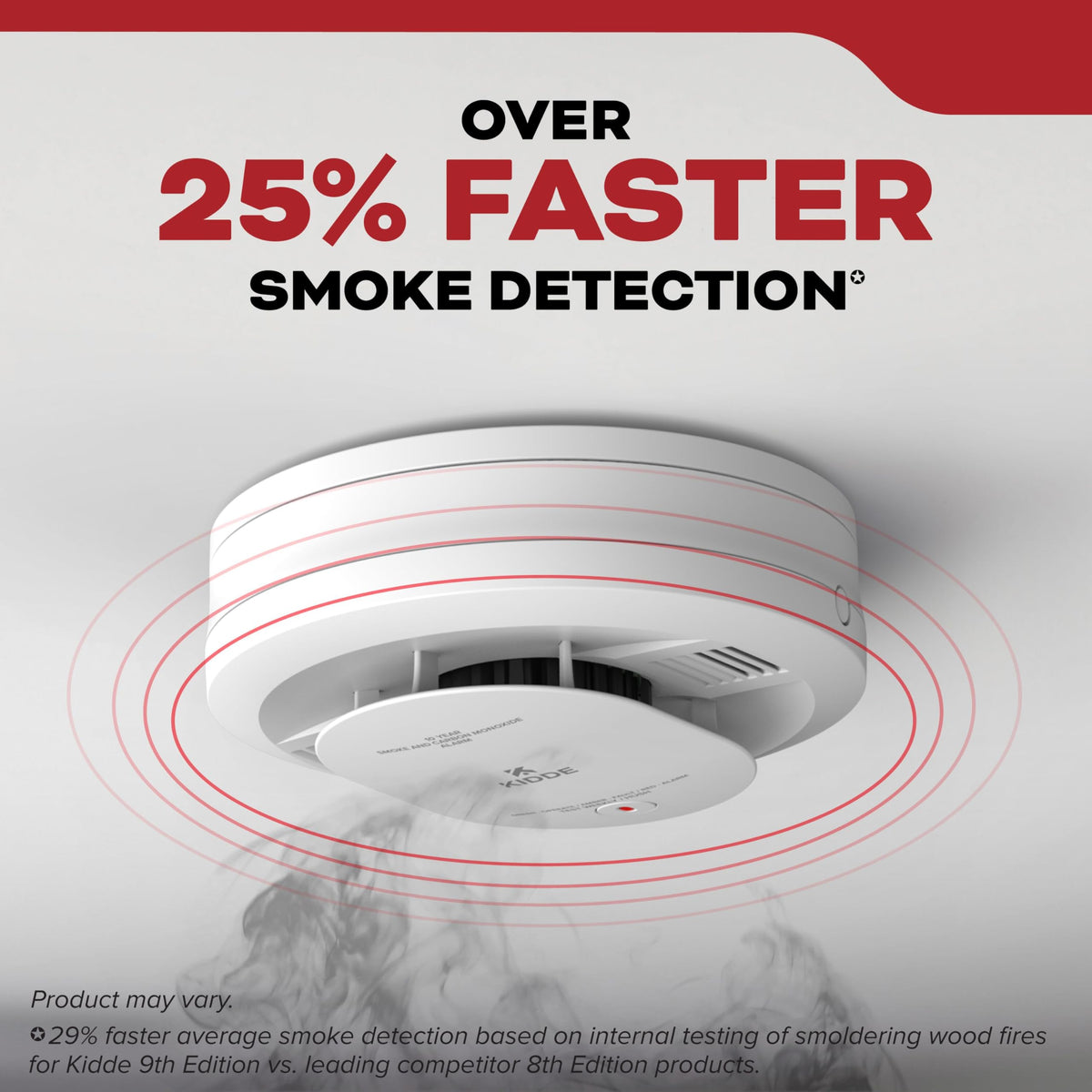 Kidde Smoke Detector, 10-Year Battery-Powered, 20SD10-V, 3 Pack