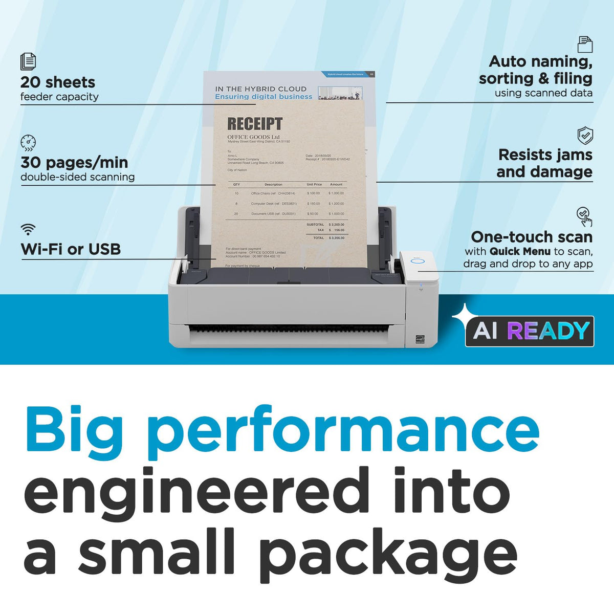 ScanSnap iX1300 Wireless or USB Double-Sided Color Document Scanner, White