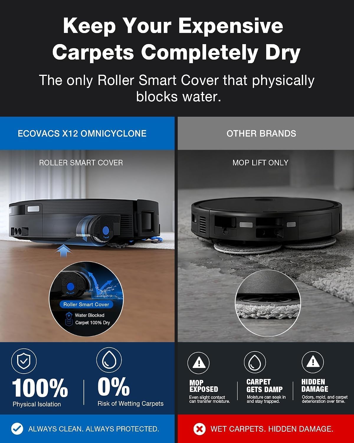 ECOVACS DEEBOT Robot Vacuum and Mop, X12 OmniCyclone