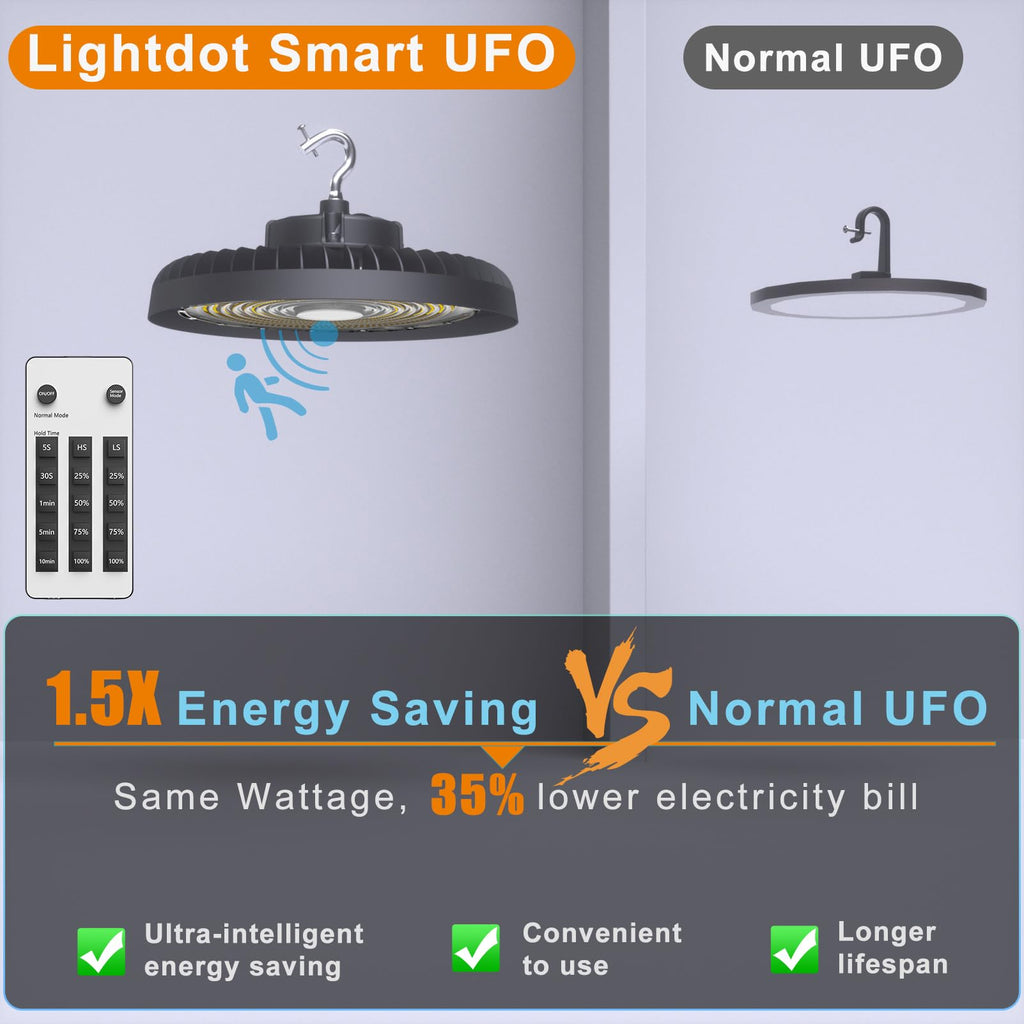 Lightdot Smart 250W High Bay LED Shop Lights 37,500LM High Bay Lights with Controller (Supports ON/OFF Mode & Motion Sensor Mode) ETL-Listed US Plug for Workshop, Garage, Warehouse-6Yrs Warranty-4Pack
