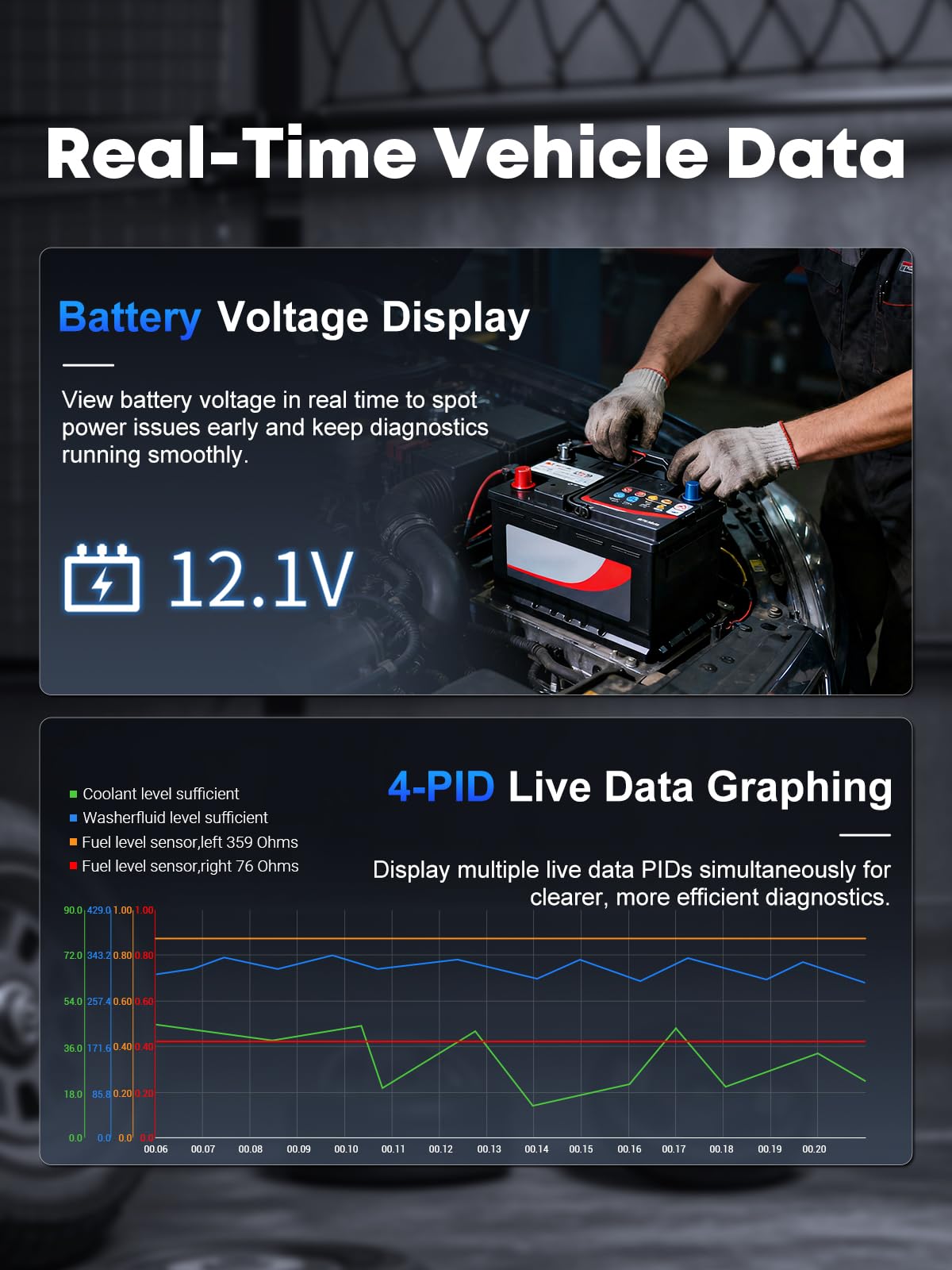 XTOOL D6 Full System OBD2 Scanner Diagnostic Tool with Lifetime Free Update
