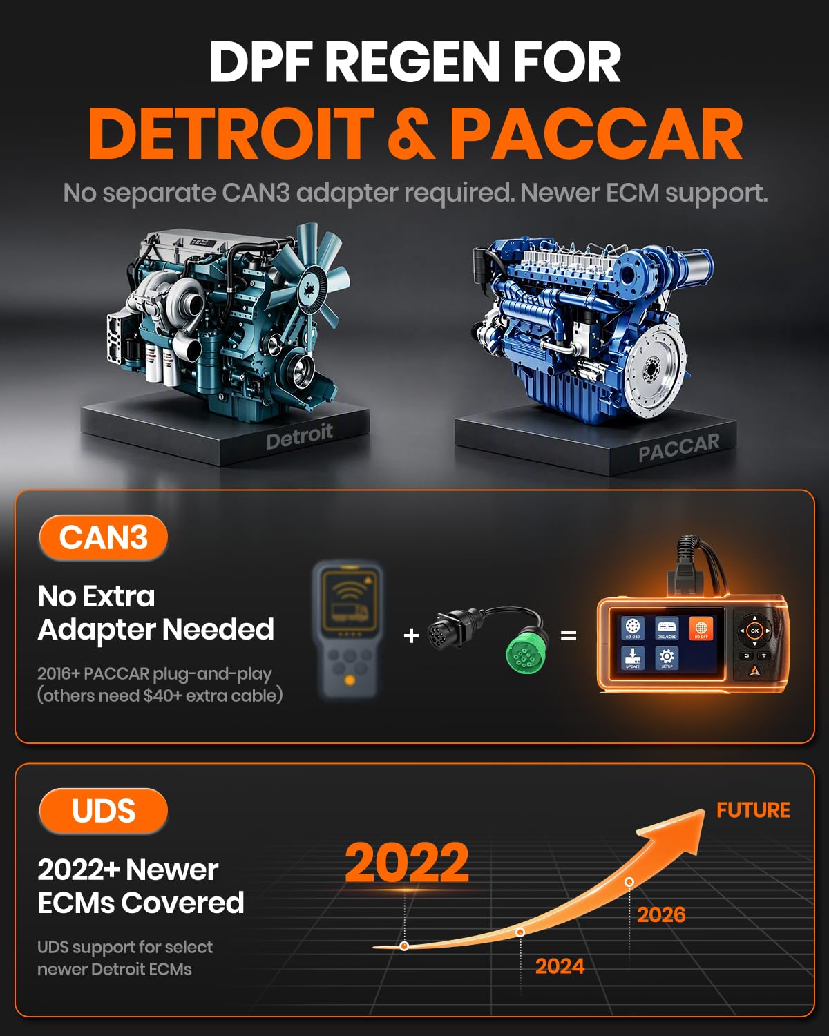 ANCEL HD431 Heavy Duty Truck Scanner, DPF Regen & Forced Reset for Paccar & Detroit Engines, Full System Diagnostics Diesel Code Reader, Professional OBD2/HDOBD Mechanic Tool for Commercial Vehicles