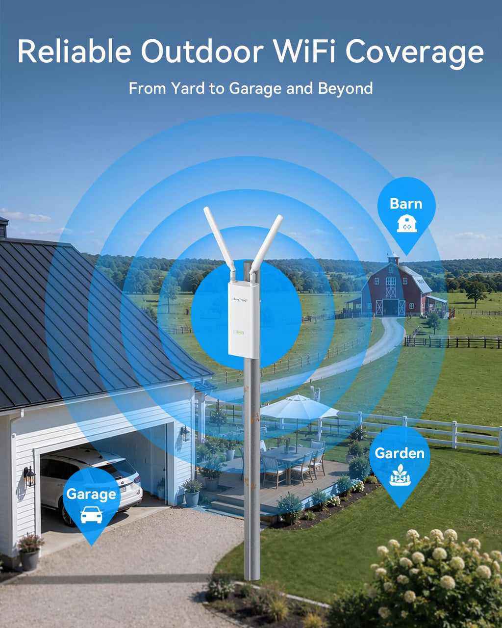 BrosTrend AX3000 WiFi 6 Outdoor Access Point Long Range, High Gain Antennas
