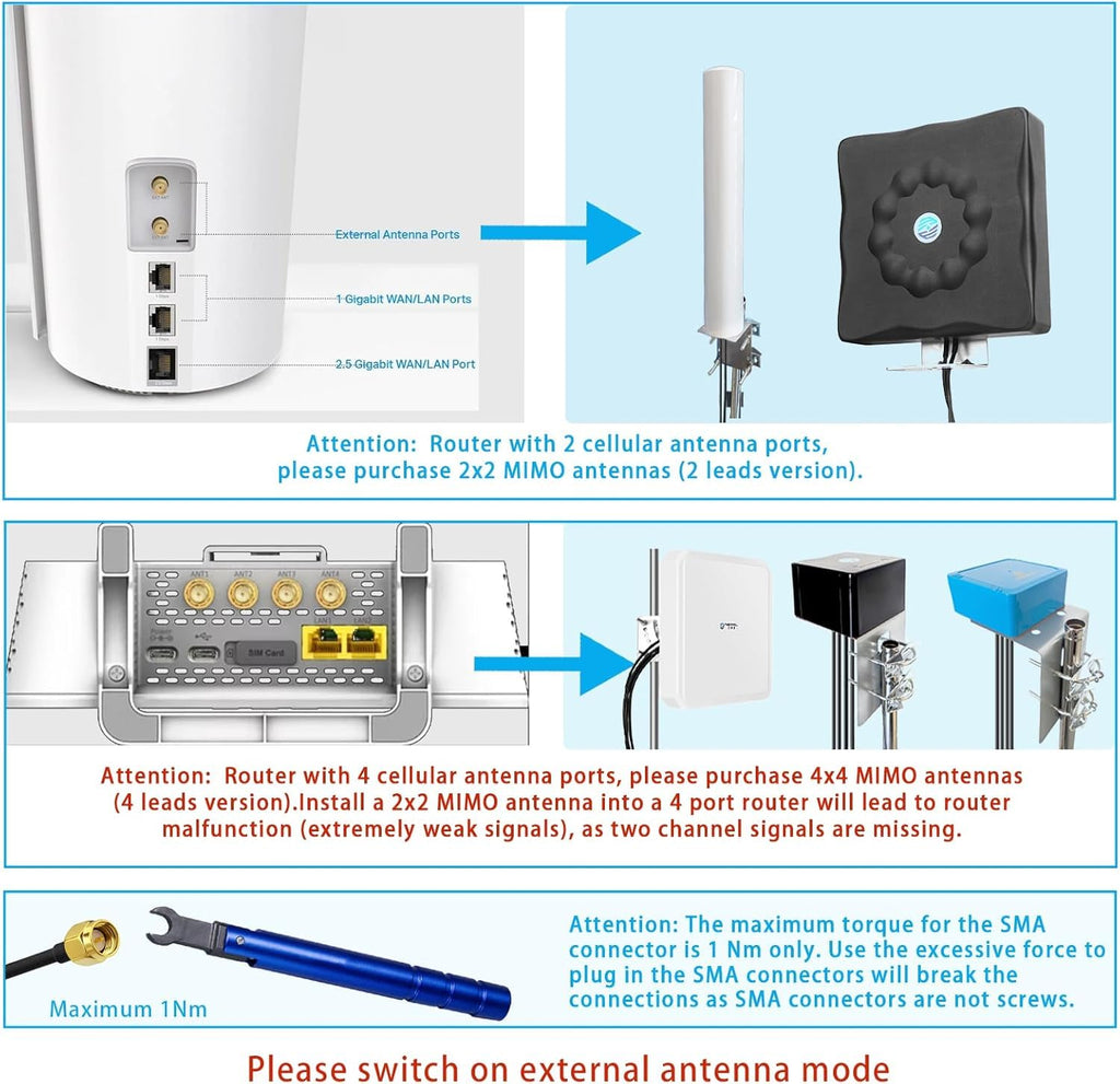 Maswell Combo 2X2 MIMO Antenna, Up to 6dBi, Omni 600-8000MHz, MIMO WiFi Networking and MIMO 3G 4G LTE 5G for Hotspots, Routers, Gateways, Verizon, AT&T, T-Mobile Home Internet, WiFi 7 Ready