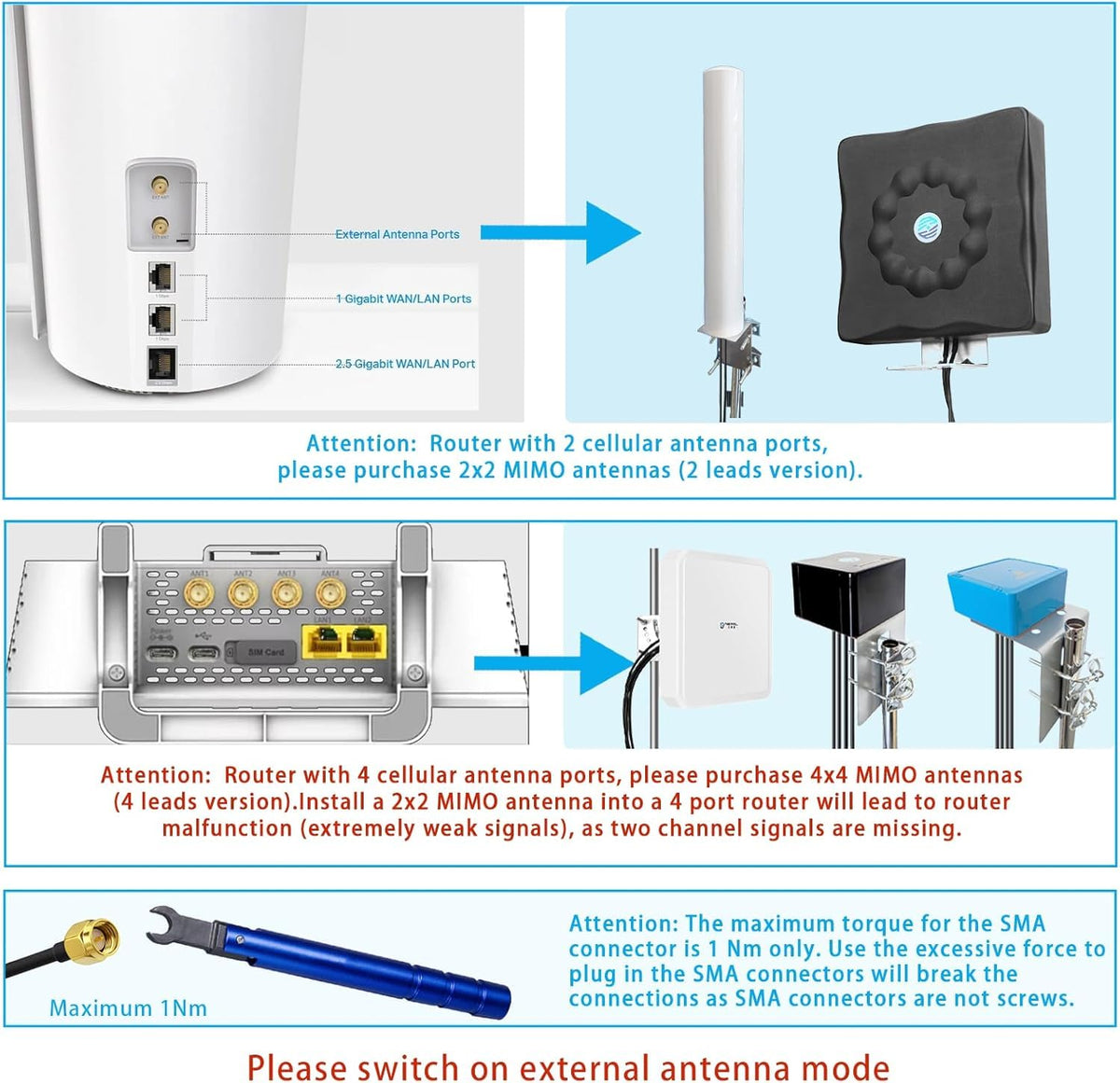 Maswell Combo 2X2 MIMO Antenna, Up to 6dBi, Omni 600-8000MHz, MIMO WiFi Networking and MIMO 3G 4G LTE 5G for Hotspots, Routers, Gateways, Verizon, AT&T, T-Mobile Home Internet, WiFi 7 Ready