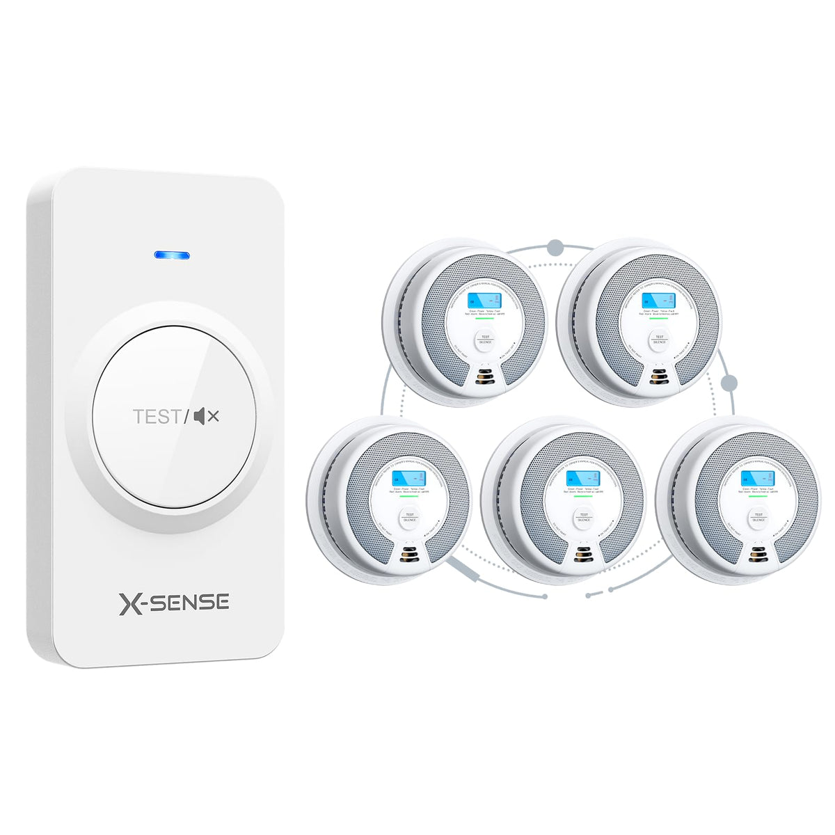 X-Sense Interconnected Smoke Carbon Monoxide Detector Kit