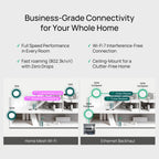Omada 7 Pro BE11000 Wireless Access Point, 2.5G Port, w/DC Adapter(EAP770)
