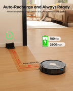 uninell Robot Vacuum and Mop Combo,5000Pa Robotic Vacuum Cleaner,180mins Runtime Vacuum Robot with App/Remote/Alexa Control, Ideal for Hard Floor/Carpet/Pet Hair, Self-Charge,Schedule Clean(UR1)