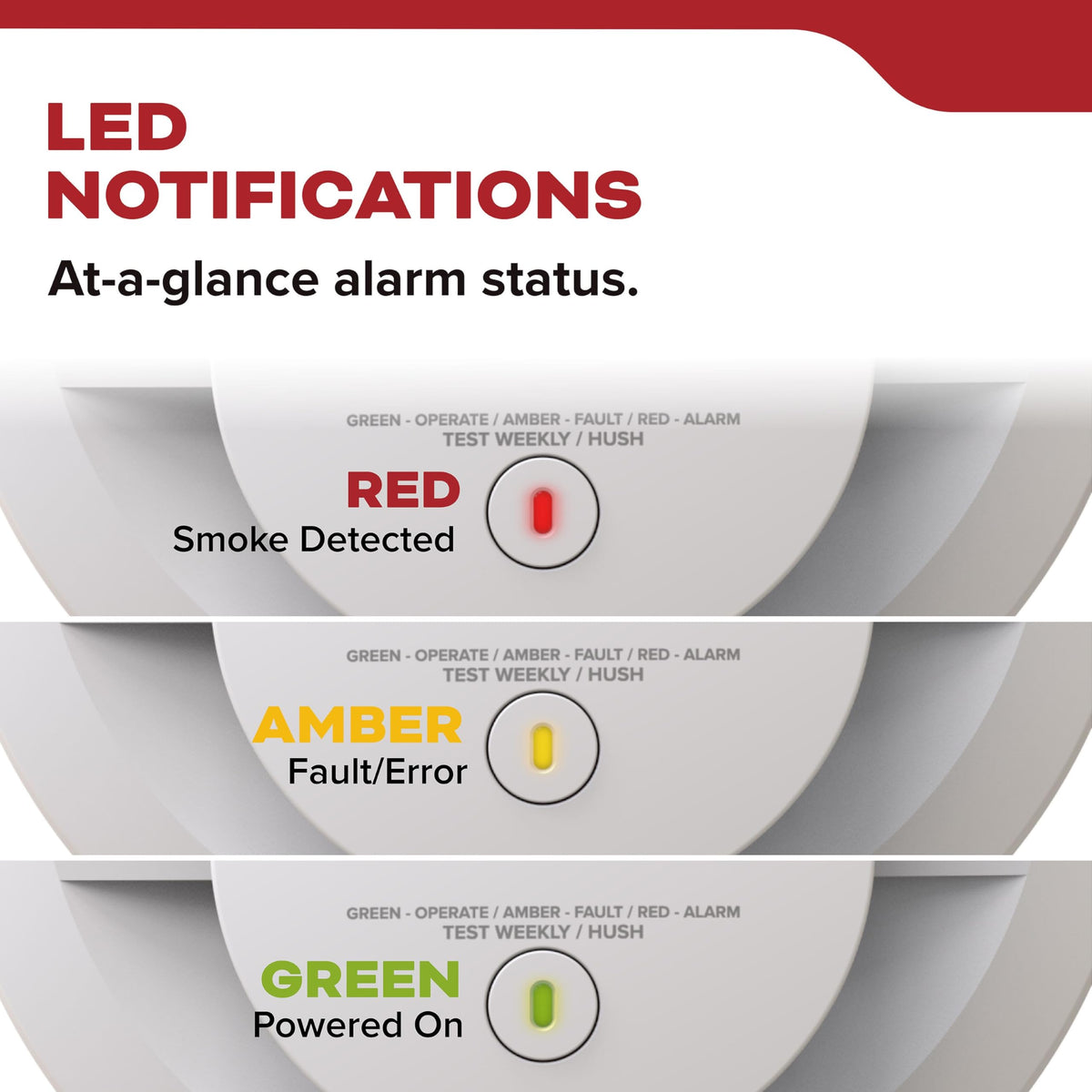 Kidde Smoke Detector, 10-Year Battery-Powered, 20SD10-V, 3 Pack