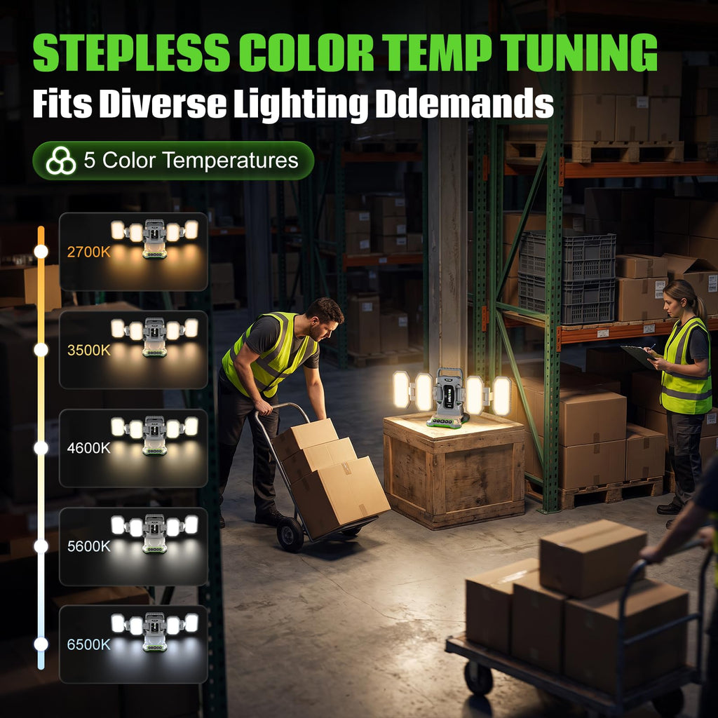 10000LM LED Work Light Compatible with Craftsman 20V Battery
