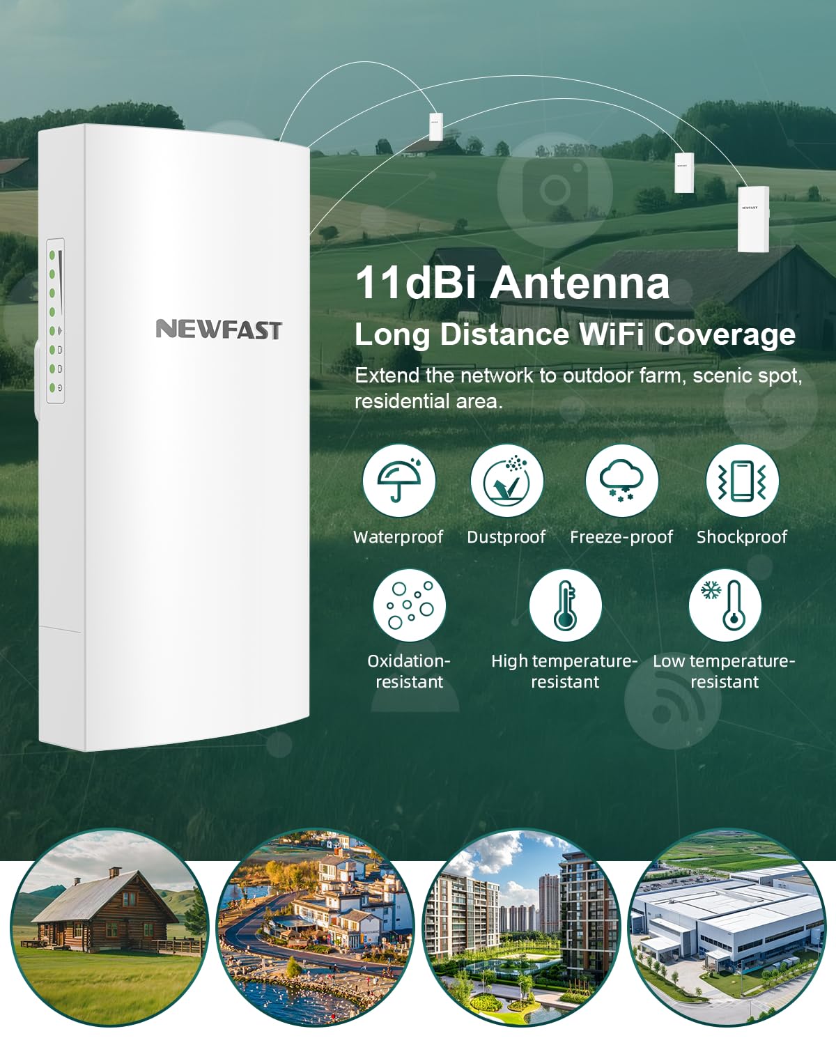 NEWFAST Bridge Point to Point Outdoor B912, 5.8G 3Km Long Range Wi-Fi Bridge IP65 Outdoor Access Point, 300Mbps Wireless Bridge for Extend Network to Barn and Surveillance Range, 2 PCS