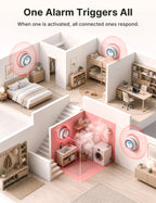 X-Sense Interconnected Smoke and CO Detector, SC07-W, 6-Pack