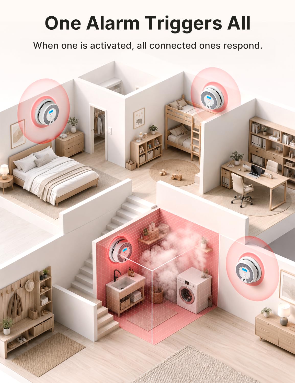 X-Sense Interconnected Smoke and CO Detector, SC07-W, 6-Pack