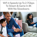 NETGEAR Nighthawk DOCSIS 3.1 Modem Router Combo CAX30, WiFi 6, 2.7 Gbps