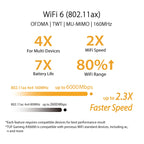ASUS TUF Gaming WiFi 6 Router (TUF-AX6000) -Dedicated Gaming Port, Dual 2.5G Port, 3 Steps Port Forwarding, Extendable Router with AiMesh (Renewed)