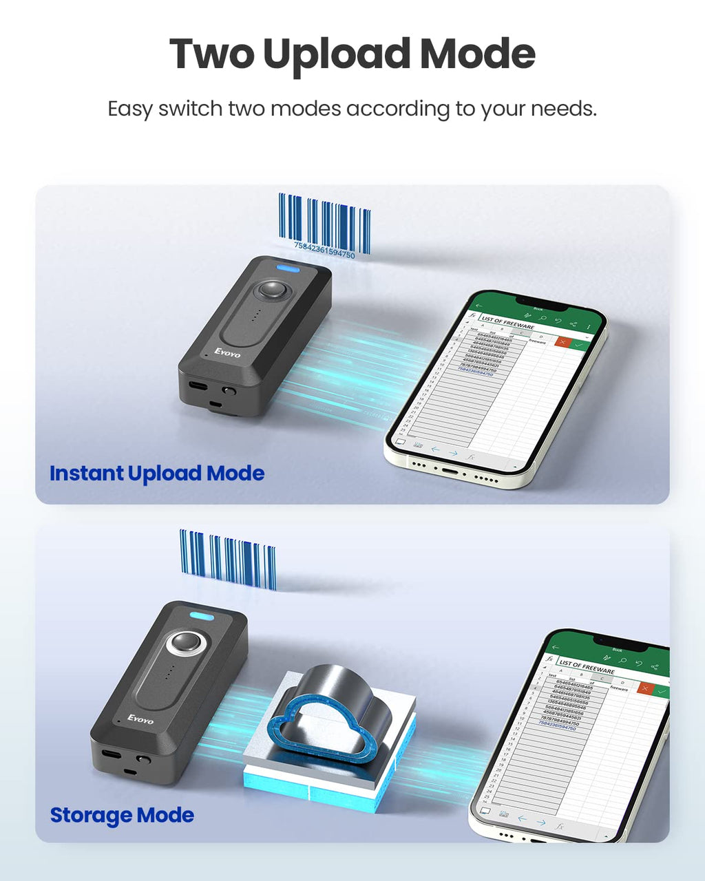 Eyoyo 2-Pack Portable Mini 2D Bluetooth Barcode Scanner Wireless with Clip