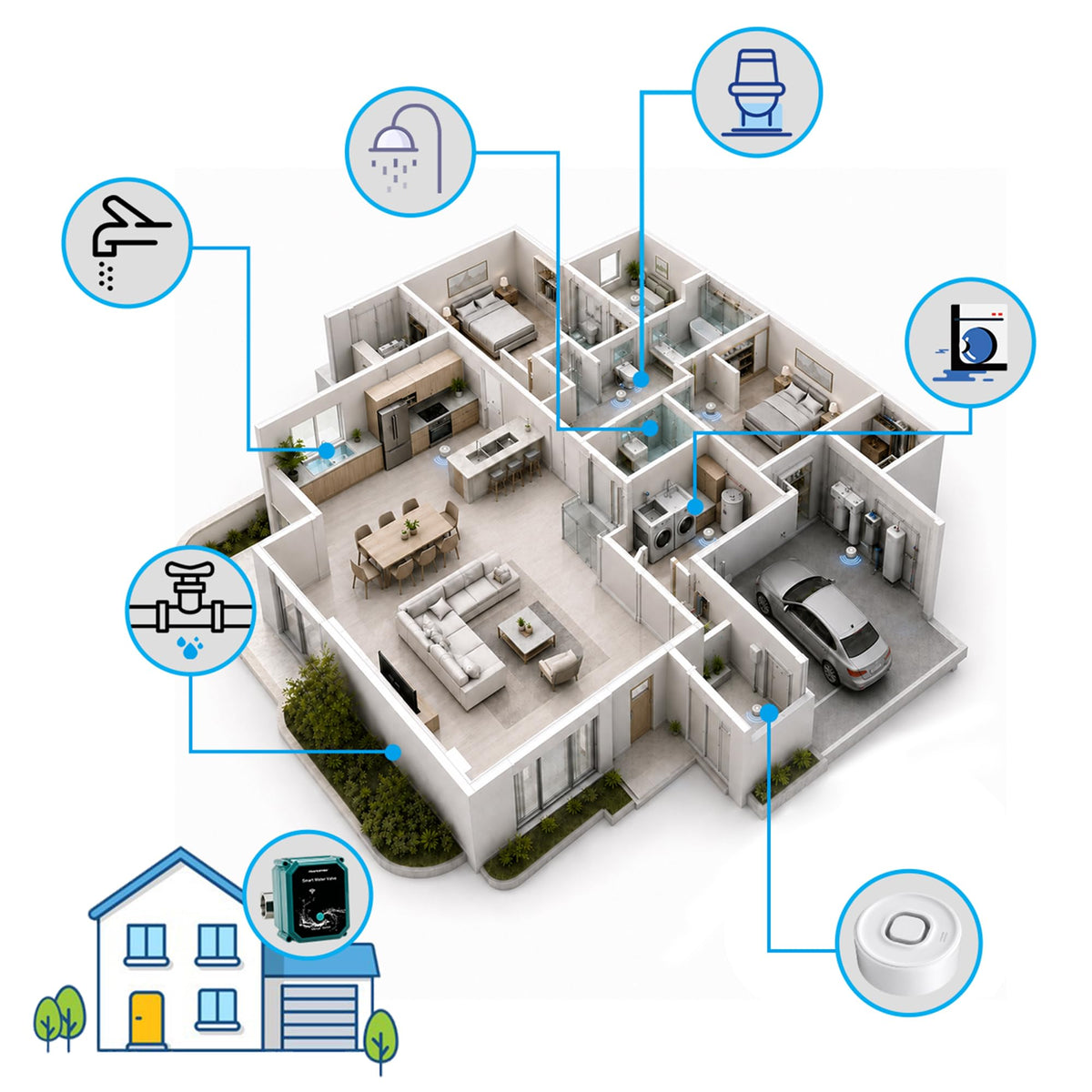 Smart Water Leak Protection Kit: Smart Water Valve + 3 Smart Leak Detector