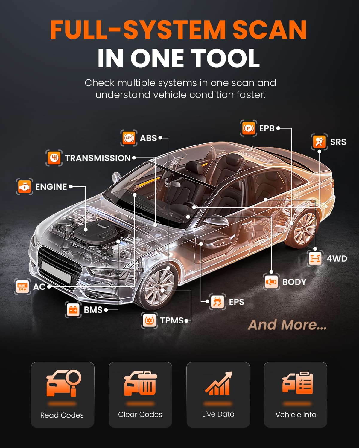 ANCEL DS500BT Bidirectional Scan Tool, 7-Inch Full-System OBD2 Scanner