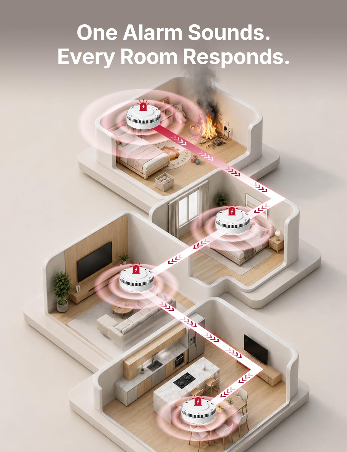 X-Sense Interconnected Smoke Detector, 10-Year Battery, SD20-W, 6-Pack