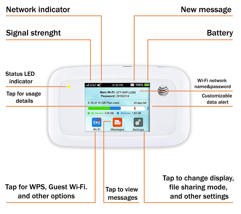 AT&T Mobile Hotspot Velocity MF923 | 4G LTE Portable Mobile WiFi Hotspot for Travel | 4G LTE Speed | Up to 10 Devices | EVDO-LINK Bundle AT&T Sim Card (Budget)
