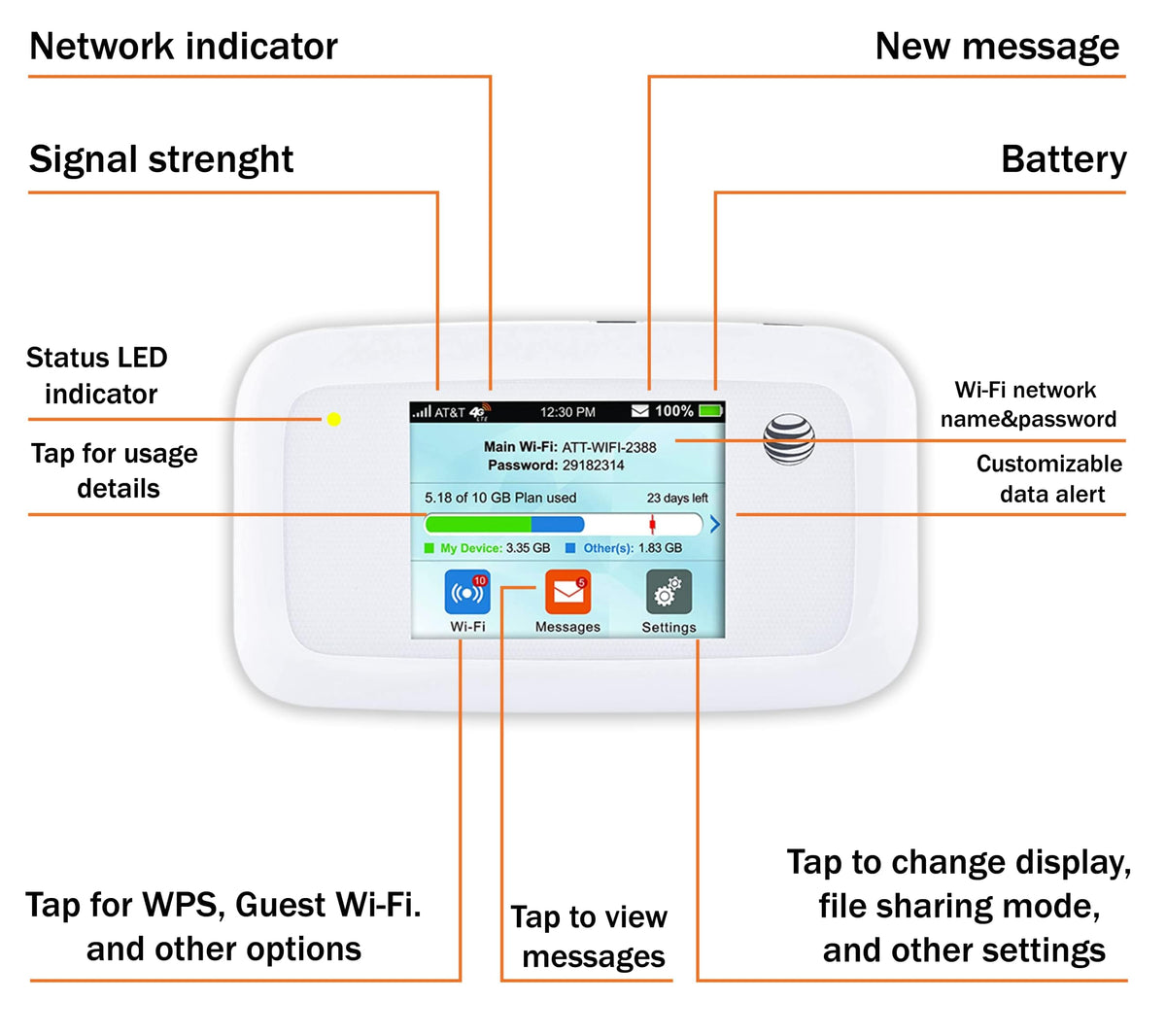 AT&T Mobile Hotspot Velocity MF923 | 4G LTE Portable Mobile WiFi Hotspot for Travel | 4G LTE Speed | Up to 10 Devices | EVDO-LINK Bundle AT&T Sim Card (Budget)