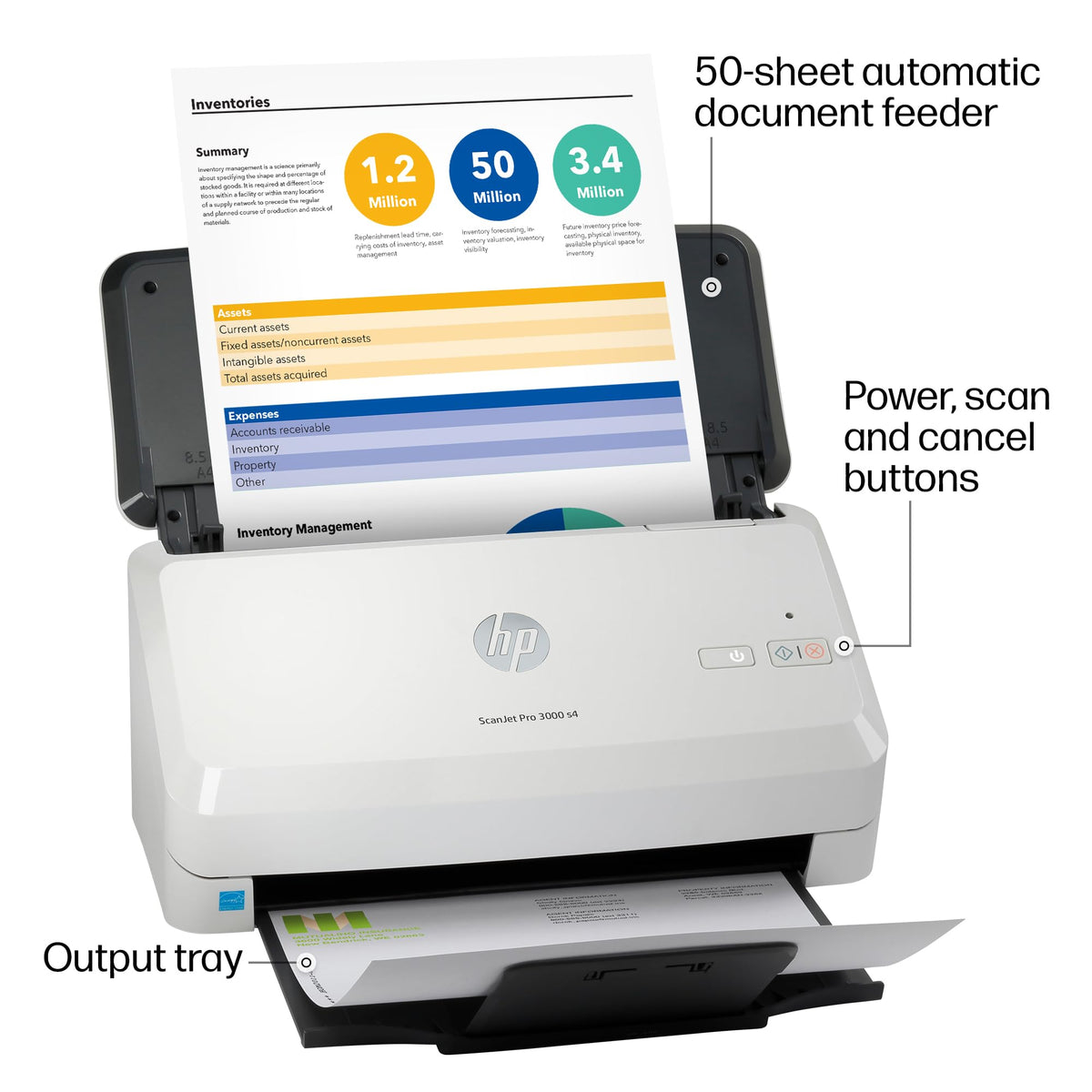 HP ScanJet Pro 3000 s4 Document Scanner | Duplex | ADF
