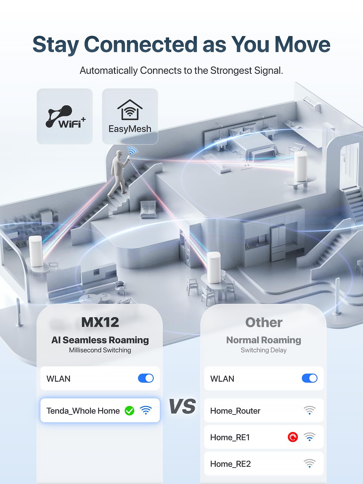 Tenda Nova MX12 AX3000 Whole Home Mesh WiFi 6 System, Mesh Router 3-Pack, Up to 7000 sq ft and 2976 Mbps, EasyMesh, Gigabit Ports, VPN, Parental Controls, V4.0