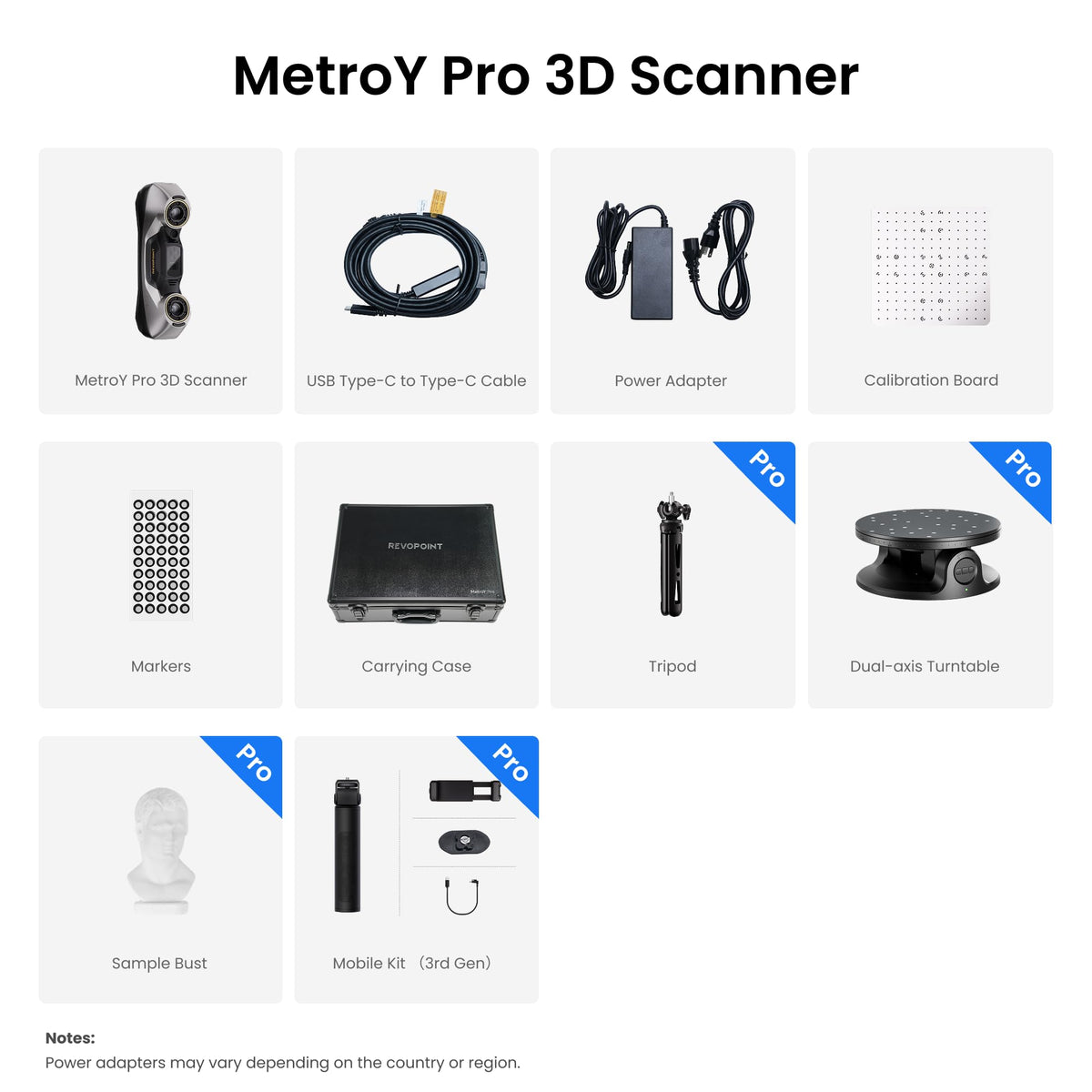 Revopoint MetroY Pro 3D Scanner, Blue Laser, 5 Modes, for 3D Printing