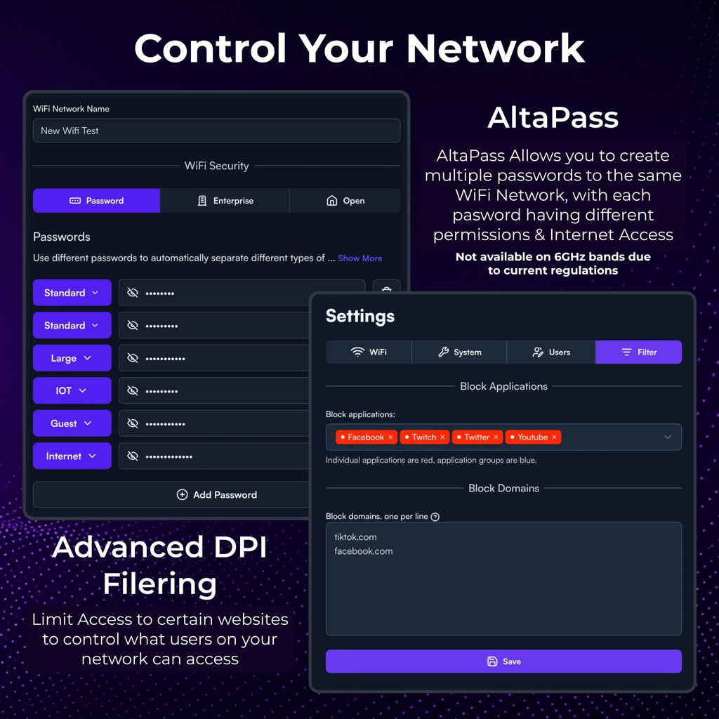 Alta Labs AP6-PRO Outdoor WiFi 6 Access Point | 6.3Gbps, Dual Band, IP68 Rated for Optimal Weatherproof Protection | 4096 QAM | PoE+, Seamless Roaming, WPA3 & App Control | Wireless Access Point