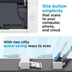 ScanSnap iX1300 Wireless or USB Double-Sided Color Document Scanner, White