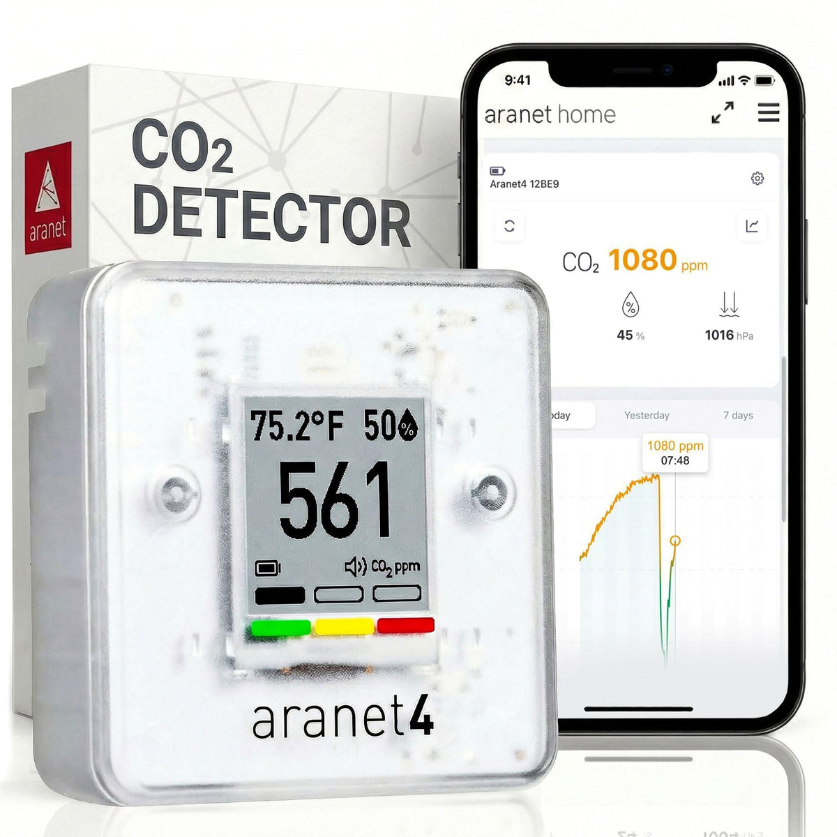 Aranet4 Indoor Air Quality Monitor, Wireless CO2 Detector for Home, Office