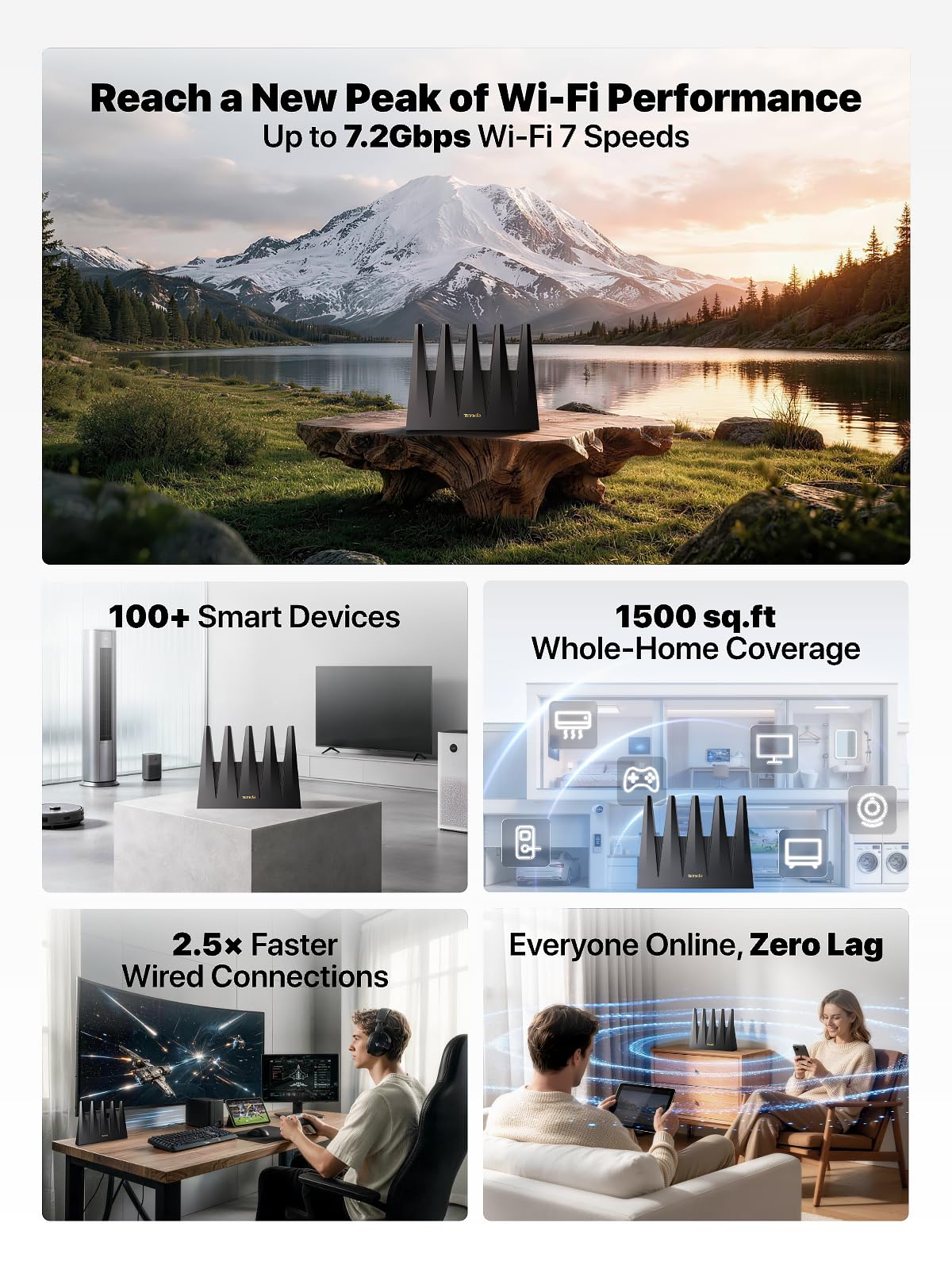 Tenda WiFi 7 Router BE7200 – Dual-Band High-Speed Wireless Internet Router with 2×2.5G Ports, Quad-Core CPU, MLO & VPN, Private IoT Network, Supports OpenWRT, Ideal for Home & Business Use (BE12Pro)