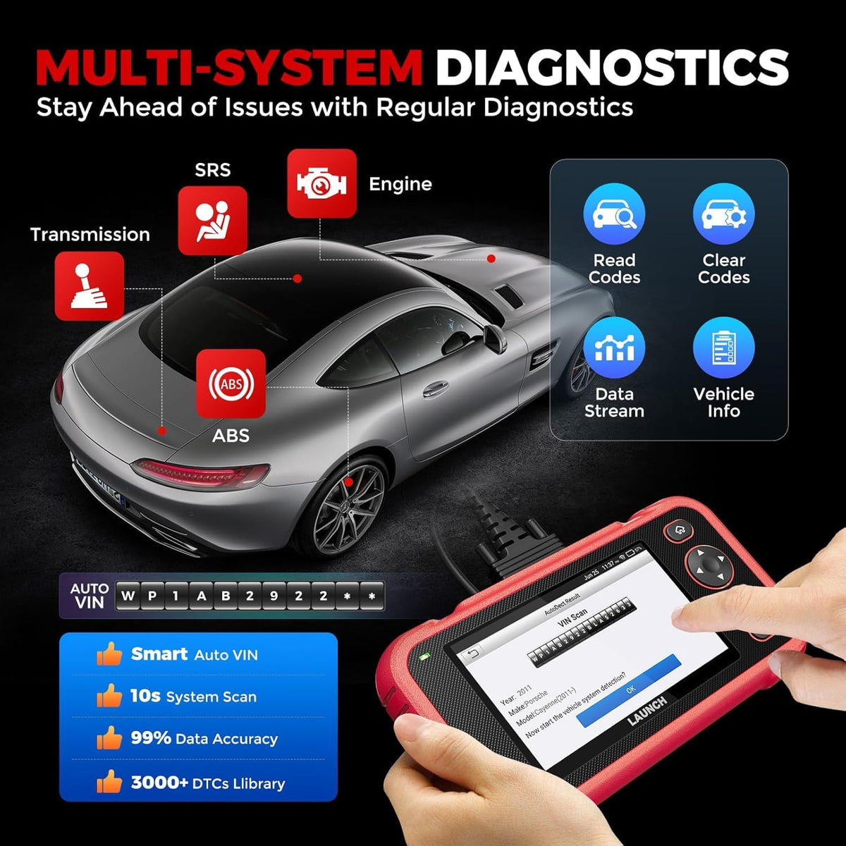 LAUNCH OBD2 Scanner CRP123I V3.0 Elite 64G Code Reader,7 Resets,Free Update